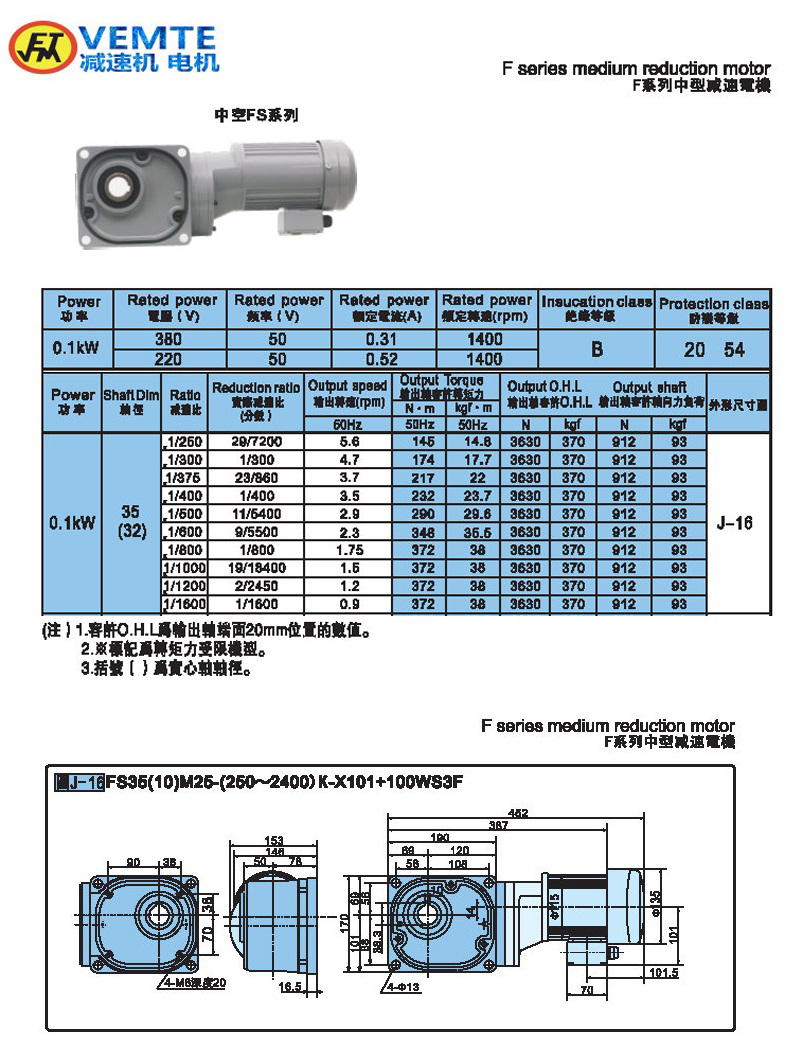 縮框型大比速0.1KW-空心軸 縮框型大比速0.1KW-空心軸