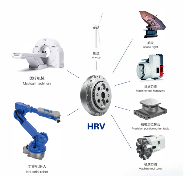 關(guān)節(jié)減速機(jī)的應(yīng)用場(chǎng)景 關(guān)節(jié)減速機(jī)的應(yīng)用場(chǎng)景