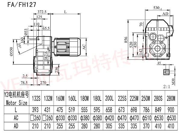 FA FH127減速機(jī)圖紙 FA FH127減速機(jī)圖紙